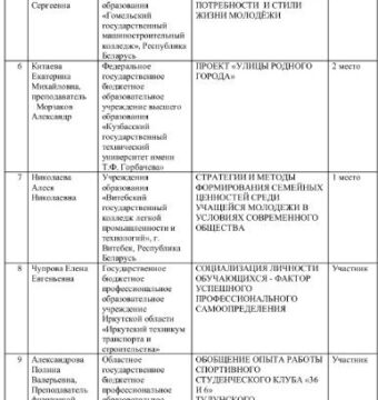 изображение_viber_2026-01-29_14-09-07-155